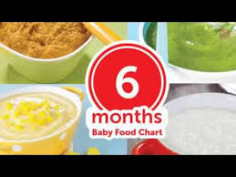 6 Months Baby Food Chart