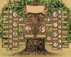 Template You Know I Had To Do It To Em Background Family Tree Wall Art Geneartology Family Tree Art Climbing My Family Tree Family Tree Art Family Tree Template Family Tree Project