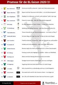 Bundesliga 2020/2021, der spielplan der gesamten saison: 40 Fussball Bundesliga Ideen Fussball Bundesliga Bundesliga Sportwetten