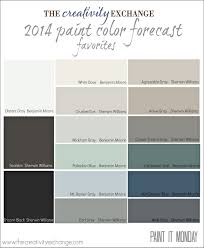 top 10 interior paint colors 2014