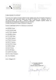 Lettera Di Presentazione Architetto