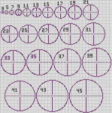 But if you would like to draw circle pixel by pixel by calculating each cordinates, you can vector mosaic of cylinder chart constructed of randomized square elements and circle elements. Minecraft Projekte Minecraft Dekorationen Minecraft Tipps