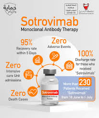 However, there have been nagging questions about whether such. Infographic Ministry Of Health