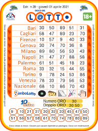 I numeri vincenti di oggi (estrazione n. Estrazioni Lotto Oggi E Numeri Superenalotto Di Giovedi 1 Aprile 2021