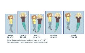 Difference Between Queen And King Bed Full Bed Vs Queen Bed Full Bed Matress Sizes Queen Beds