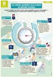 Le Rythme Quotidien D Un Enfant En Periode Scolaire Mon Quotidien Le Seul Site D Information Quotidienne Pou Scolaire Enseignement Du Francais Aide Scolaire