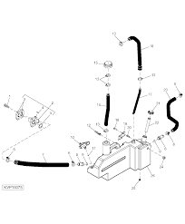 Complete factory service repair technical manual tm1780 for john deere 260 270 skid steer loaders. I Have An Older 280 Series 2 Deere Skid Steer The Motor Runs But Boom Will Not Work Or Machine Will Not Move The Only