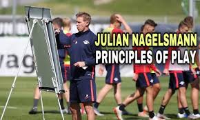 Julian nagelsmann has adapted to using two players in a double pivot having generally used only a single pivot whilst at hoffenheim. Prudhve Prudhvea10 Twitter