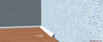 The result can be uneven. How To Install Laminate Flooring Properly In Old And New Constructions Uneven Floors Estimation Qs