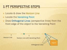 One Point Perspective Point Perspective One Point Perspective Perspective