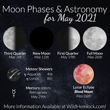 Rising on the morning of may 26, this lunation is both a supermoon and the first eclipse of the year — meaning it has the power. May 2021 Moon Phases Astronomy Wild Hemlock