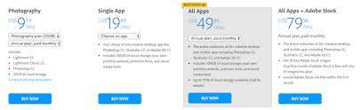 5 Reasons To Buy The Adobe Creative Cloud Creative Cloud Smart Home Security Creative