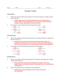 On this page you can read or download periodic trends webquest answer key in pdf format. 20 Printable Electronegativity Periodic Table Trend Forms And Templates Fillable Samples In Pdf Word To Download Pdffiller