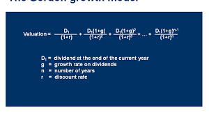 Dividend Growth Model How To Calculate Stock Intrinsic Value