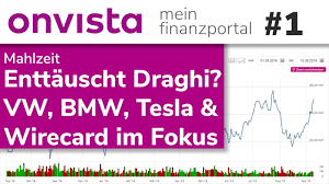 Of a class action lawsuit and a lead plaintiff deadline of. Ballard Power Aktie Springt Zweistellig In Die Hohe Was Ist Da Los Onvista