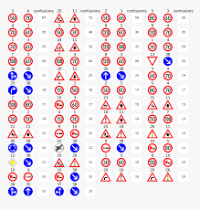 The german town of bohmte is among those who have signed up for the new traffic concept from the netherlands. German Traffic Signs Dataset Hd Png Download Kindpng