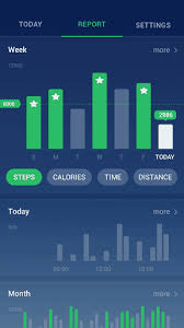 Descargar la última versión de pedometer step counter para android. Step Counter Pedometer Apk Download For Android