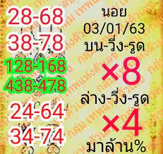 ซ อก บเรา เราให มากกว าใคร อ ตราจ าย 2 ต ว บาทละ 92 และ 3 ต ว บาทละ 900 อย าช า อยากรวย ไม ต องรอ แอดไลน thaimillion thaimillion หวย หว เพลง หน ง ฮานอย