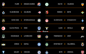 Uefa europa league round of 16 draw. Uefa Europa League Round Of 32 Draw 2018 2019