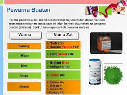 Untuk setiap warna makanan pasti ada bahan alaminya, seperti hijau dari daun suji dan pandan ini. Chemistry Is Fun Chemistry Is Love Chemistry Is