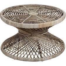 Same day delivery 7 days a week £3.95, or fast store collection. The Bali Rattan Twisted Coffee Table Outdoor Living From Breeze Furniture Uk