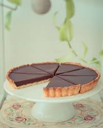 Tarte Au Chocolat Facile Thermomix Pour 6 Personnes Recettes Elle A Table Recette Tarte Au Chocolat Facile Recette Tarte Chocolat Tarte Au Chocolat