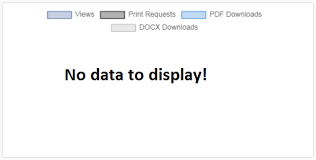 Pie Chart Js Display A No Data Held Message Stack Overflow