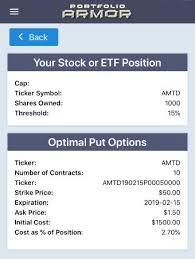 Usually, mutual funds are publicly available and can be traded through any brokerage. How To Buy Xrp Stock Td Ameritrade