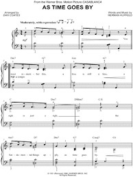 Roy Rogers Happy Trails Sheet Music Leadsheet In D Major Download Print Sku Mn0097065