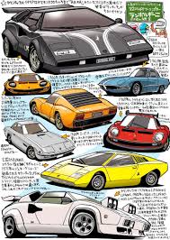 hpiツーリングカー ランボルギーニ ランボルギーニ 古い車 車の絵