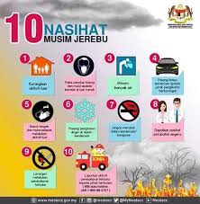 We are on testing mode, please help. Haze University Health Centre