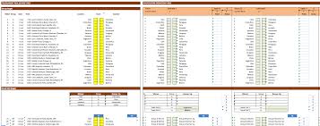 By nicholas mendola jun 24, 2019, 9:08 pm edt. Copa America Schedule And Office Pool The Spreadsheet Page