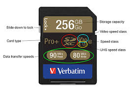 To know an sd card's class, you can just look at the body of the card. Memory Card Tech Update And Buying Tips Photo Review