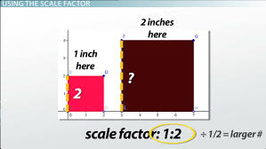 Displaying 8 worksheets for dilations and scale factors independent pracrice. What Is A Scale Factor Definition Formula Examples Video Lesson Transcript Study Com