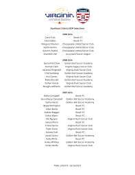 FINAL UPDATE: 10/14/2021 Southeast District ODP Selections 2005 Girls Ciera  Frick Beach FC Kate Hobbs Beach FC Margaret Paulson