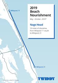 Outer Banks Beach Nourishment Town Schedules Updates