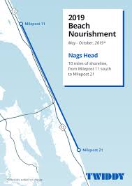 outer banks beach nourishment town schedules updates