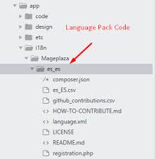Download Github Mageplaza Magento 2 Hindi Language Pack Does Magento 2 Support Hindi Language For Indian Yes And Magento 2 Hindi Language Pack Built By Mageplaza Is An Awesome Attached Post To Guide What Should You Do