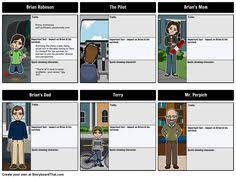 Hatchet Character Map Keep Track Of All Of The Characters From Hatchet By Gary Paulsen By Creating A Characte Hatchet Book Hatchet Novel Hatchet Novel Study
