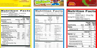 Fortifying cereals with vitamins is meant to allay potential nutrient deficiencies. Report Over Fortified Cereals May Pose Risks To Kids