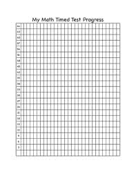 aimsweb graph worksheets teaching resources teachers pay