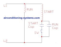 Voltage, ground, individual component, and buttons. Air Conditioner Motors