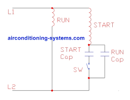 The wiring for the ac condenser fan motor will likely have the black wire (noted in the wiring diagram) go directly to the compressor contactor. Air Conditioner Capacitors