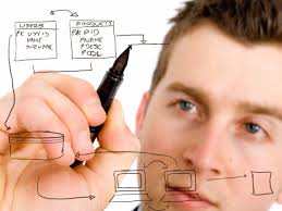 Contrary to Gen Y theory, careers aren't built overnight': Four tips for a  successful career in retail