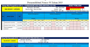 We did not find results for: Contoh Deskripsi Raport K13 Smp Sma Terbaru Info Pendidikan Terbaru