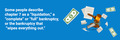A relatively standard chapter 7 bankruptcy will involve the following steps: Chapter 7 Bankruptcy Attorneys St Louis Southern Il Bankruptcy