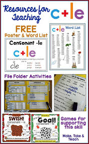 Morphology but it could also be phonology. Teaching The Consonant Le Syllable Type Make Take Teach