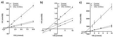 Betanorm tab 5mg 10's form: Betanorm 2 5