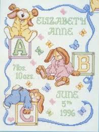 Cross stitch and embroidery patterns to download come in a range of beautiful styles. 126 Cross Stitch Patterns Kits Ideas In 2021 Cross Stitch Patterns Cross Stitch Stitch Patterns