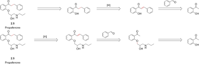 Image result for Propafenone